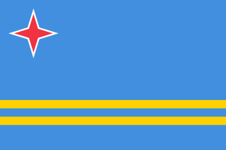 aruban flag
