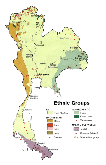 ethnic groups of thailand