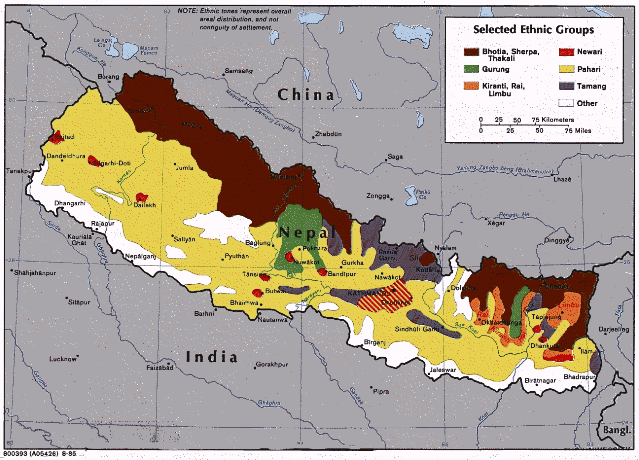 languages ​​of nepal ethnic groups