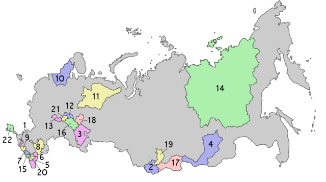 republics of russia official languages