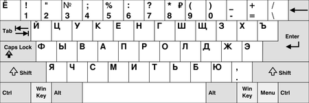 russian language keyboard